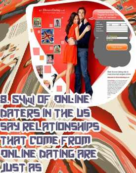 Tender dating online