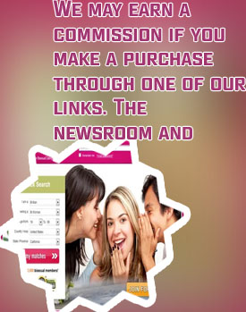 Top dating sites in world
